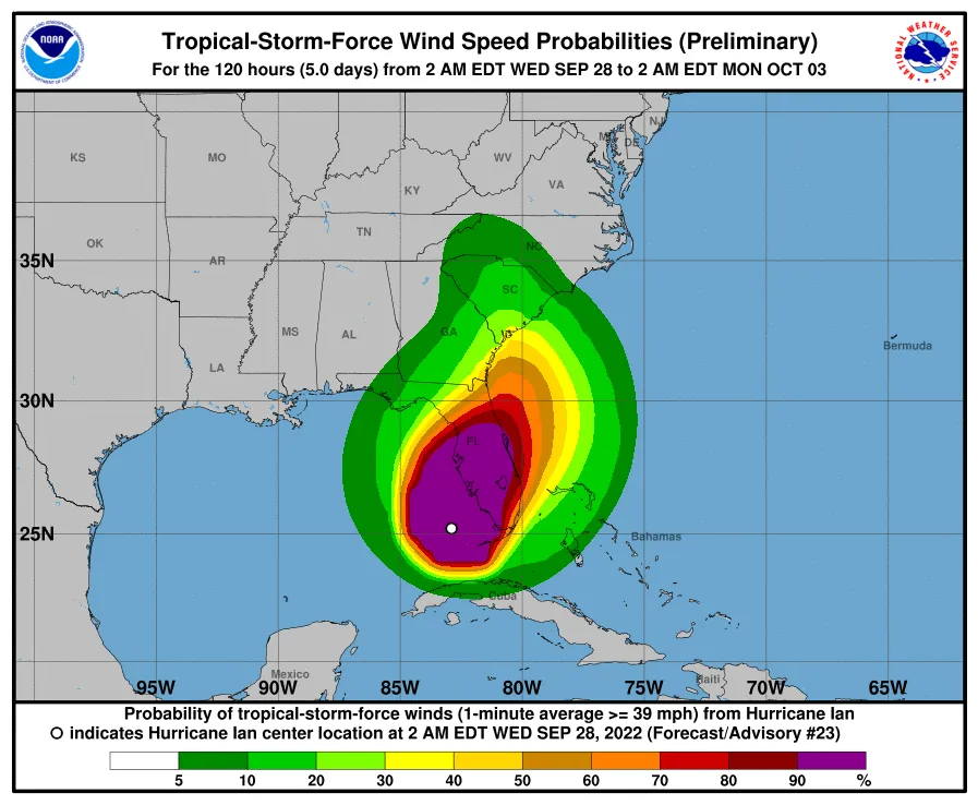 Hurricane Ian wind speed
