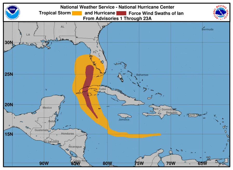 Hurricane Ian wind history