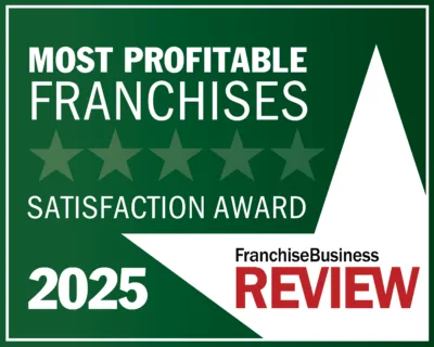 FBR 2025 Most Profitable Franchises Award 
