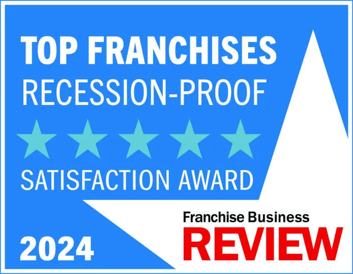 FBR - Recession Proof - 2024