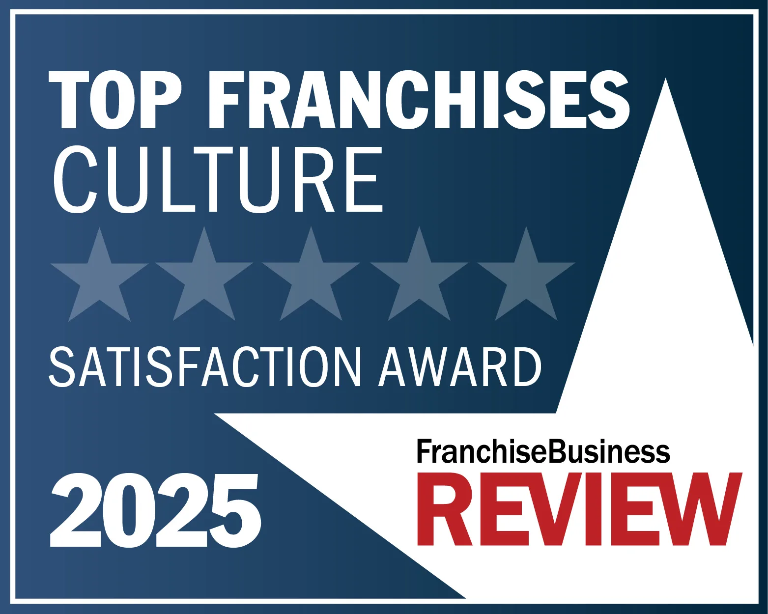 FBR - Top Franchises Culture - 2025